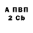 КЕТАМИН VHQ Afanasiev